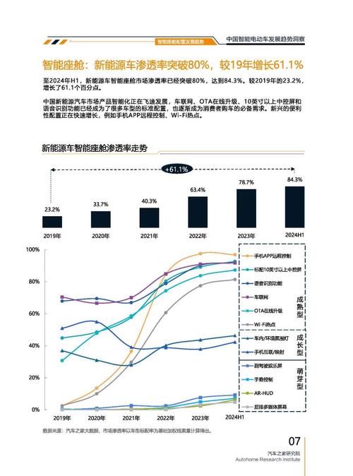 深圳11起亚对未来市场的预测，名爵汽车品牌文化的传播